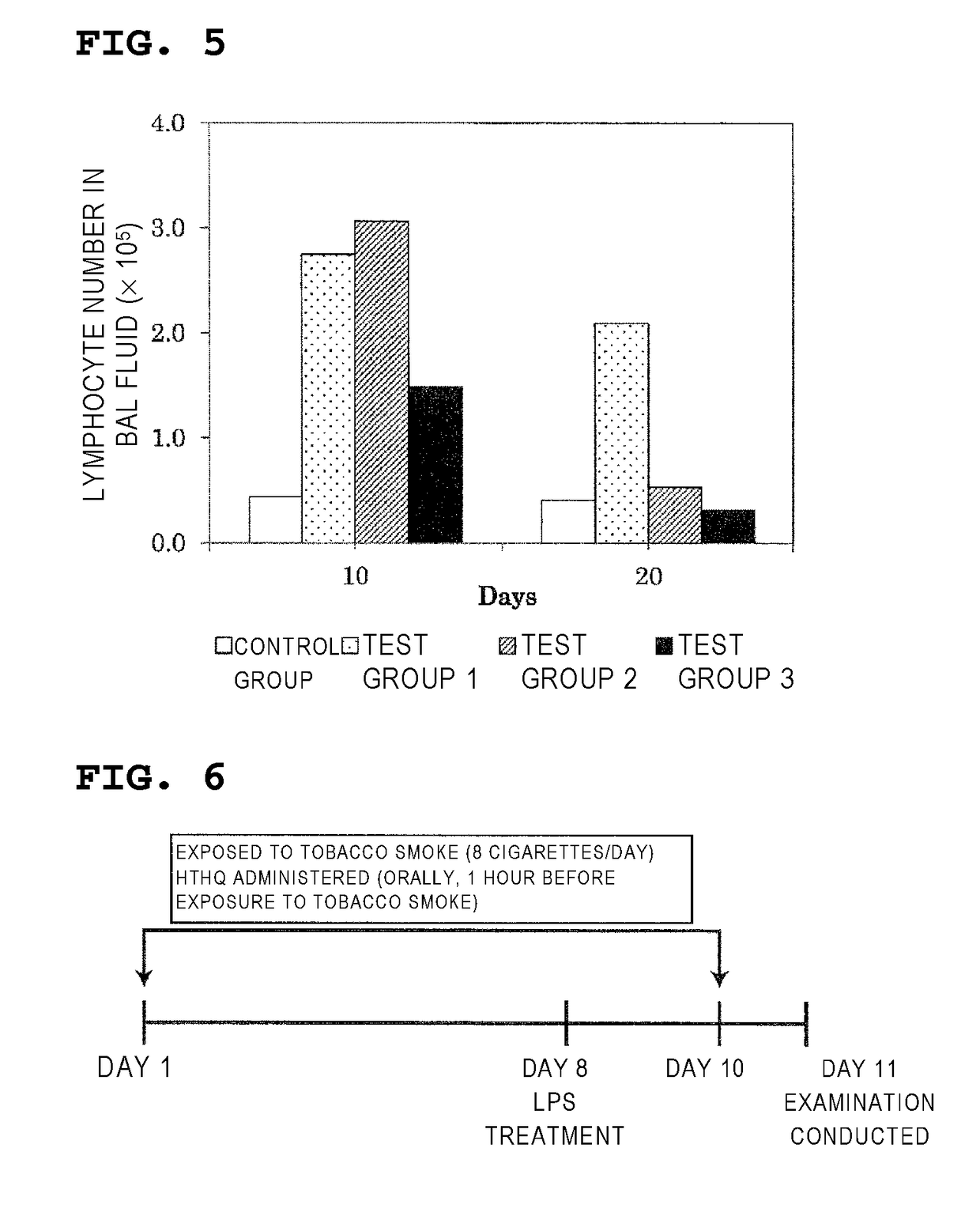 Therapeutic agent for chronic respiratory disease and composition for inhibiting cardiac fibrosis