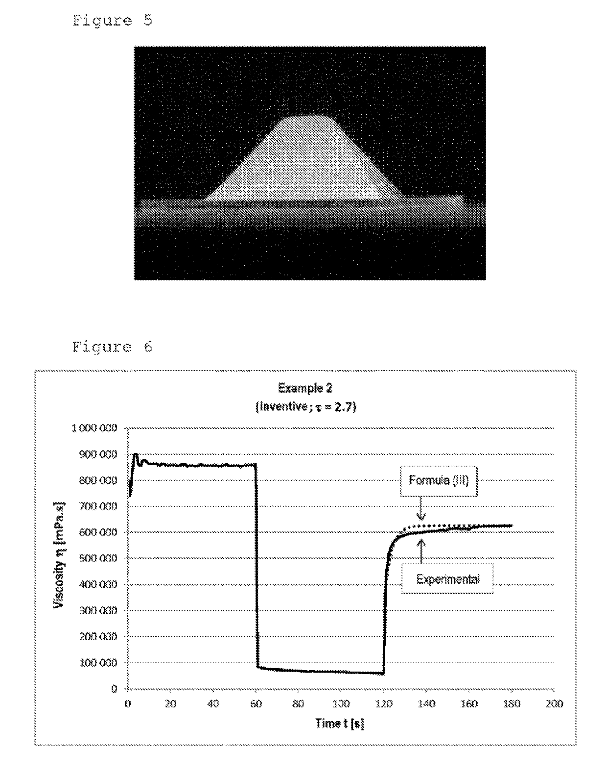Silicone compositions for producing elastomeric molded parts by means of ballistic methods