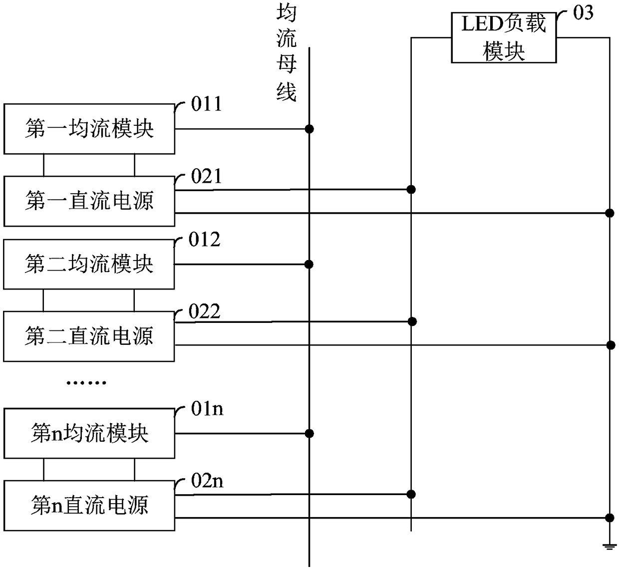 Constant-voltage and current sharing system for LED