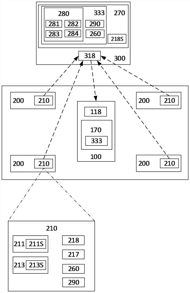 Smart bluetooth tire location pairing method and location pairing system