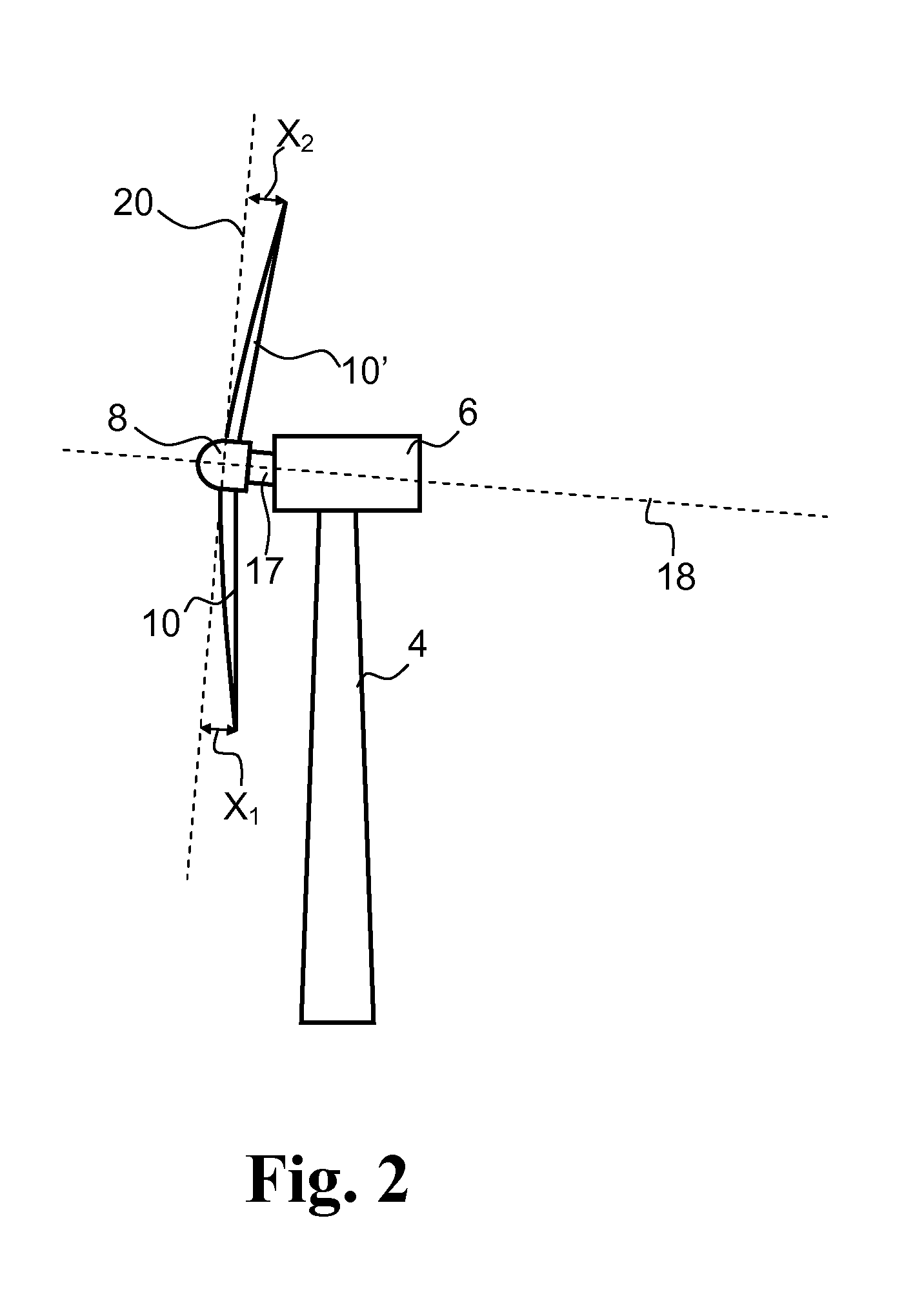 Method of controlling a wind turbine and related system
