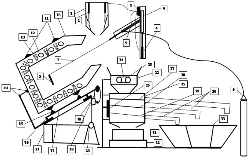 A kind of scrap aluminum recovery slag removal device