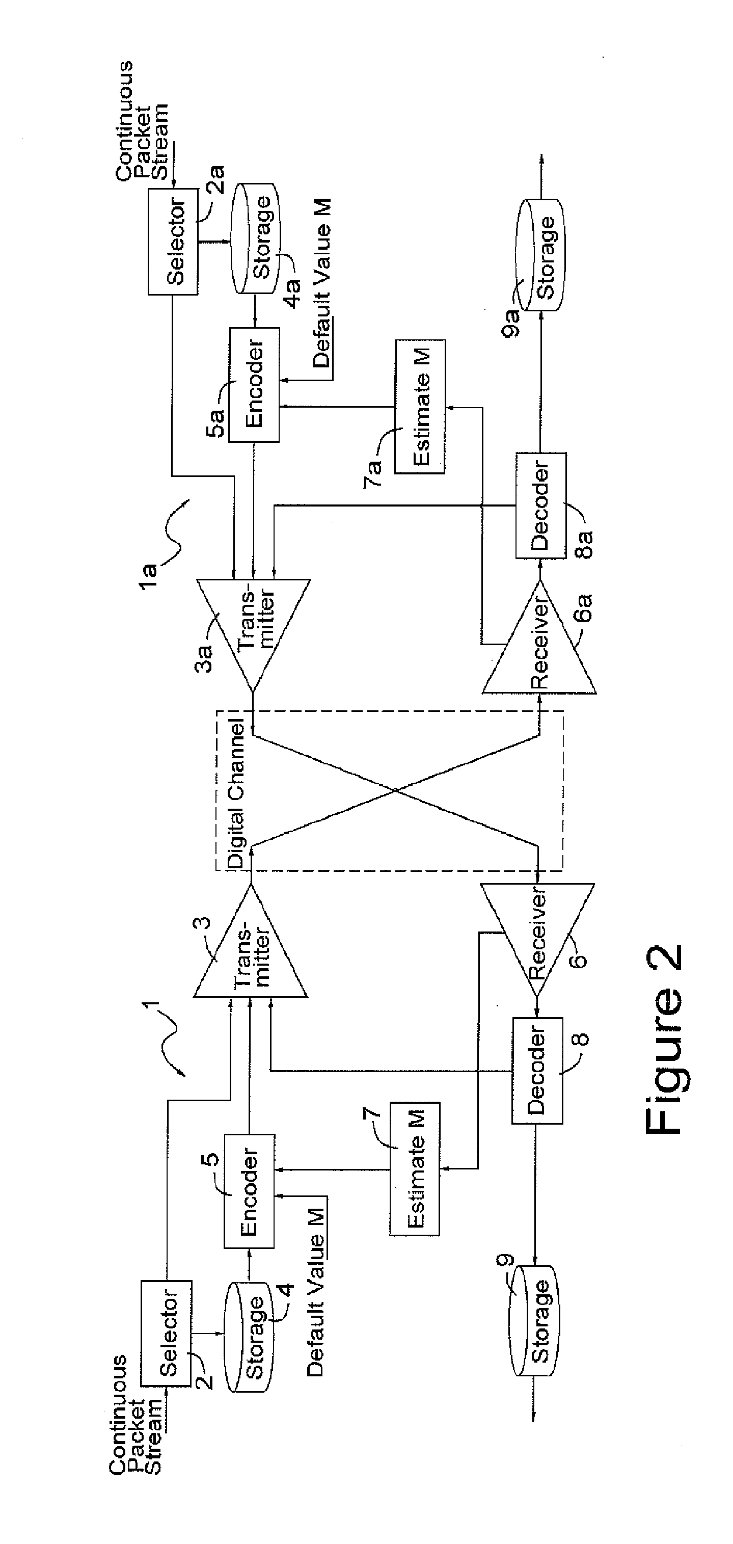 Method & apparatus for improving the performance of TCP and other network protocols in a communication network