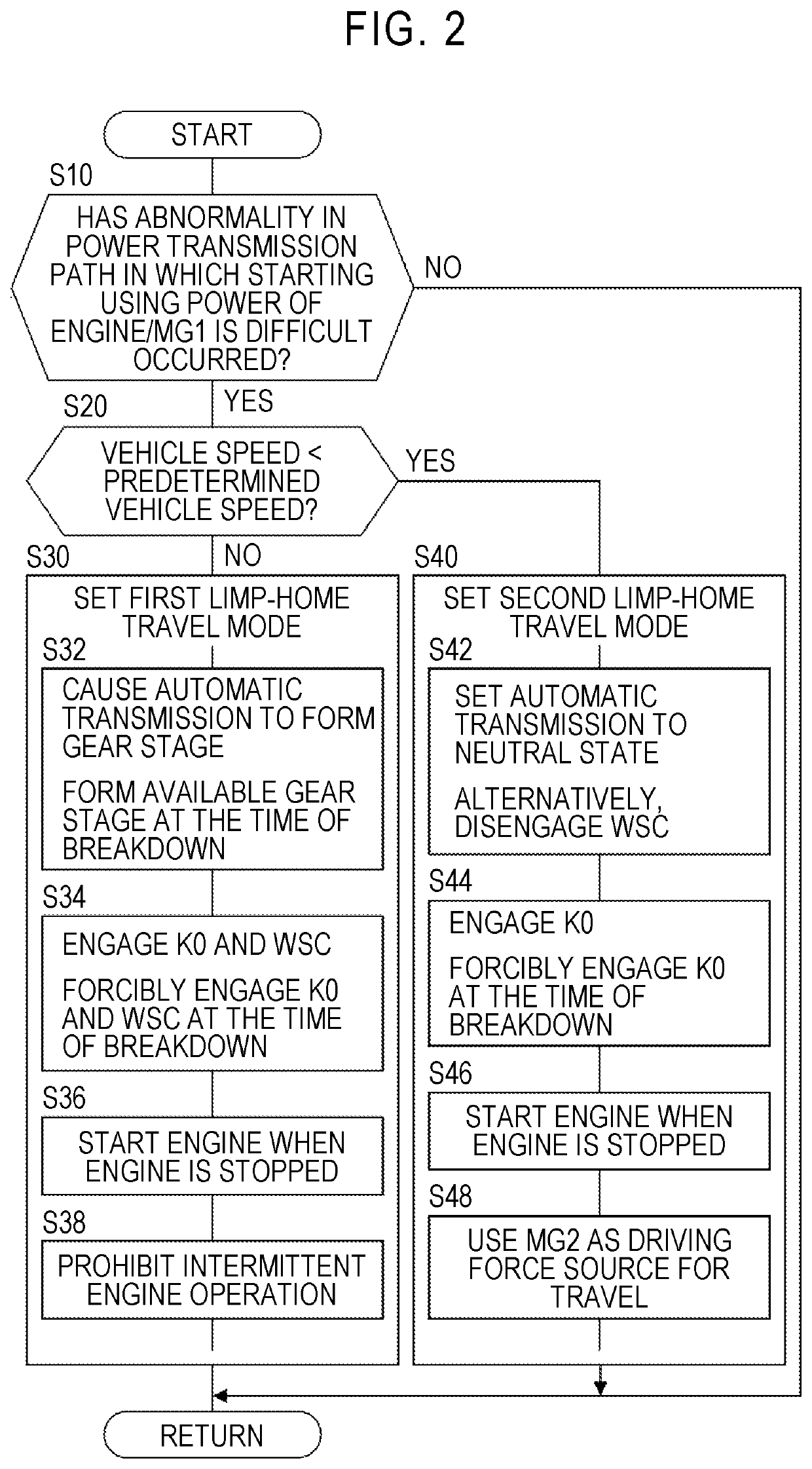 Control device for vehicle