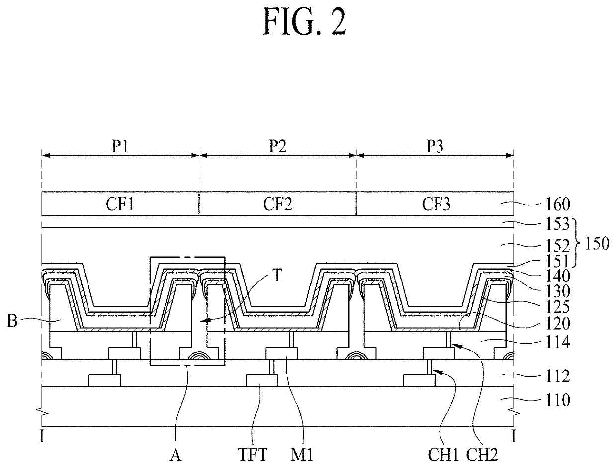 Display device including a trench and manufacturing method thereof