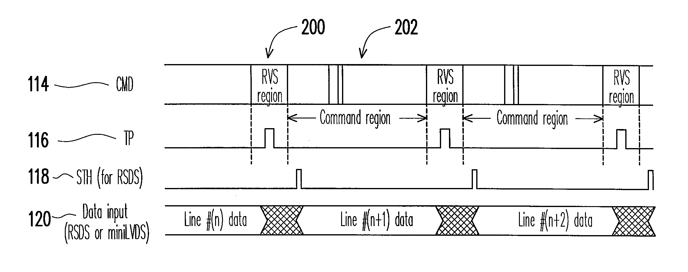 Impulse-type driving method and circuit for liquid crystal display