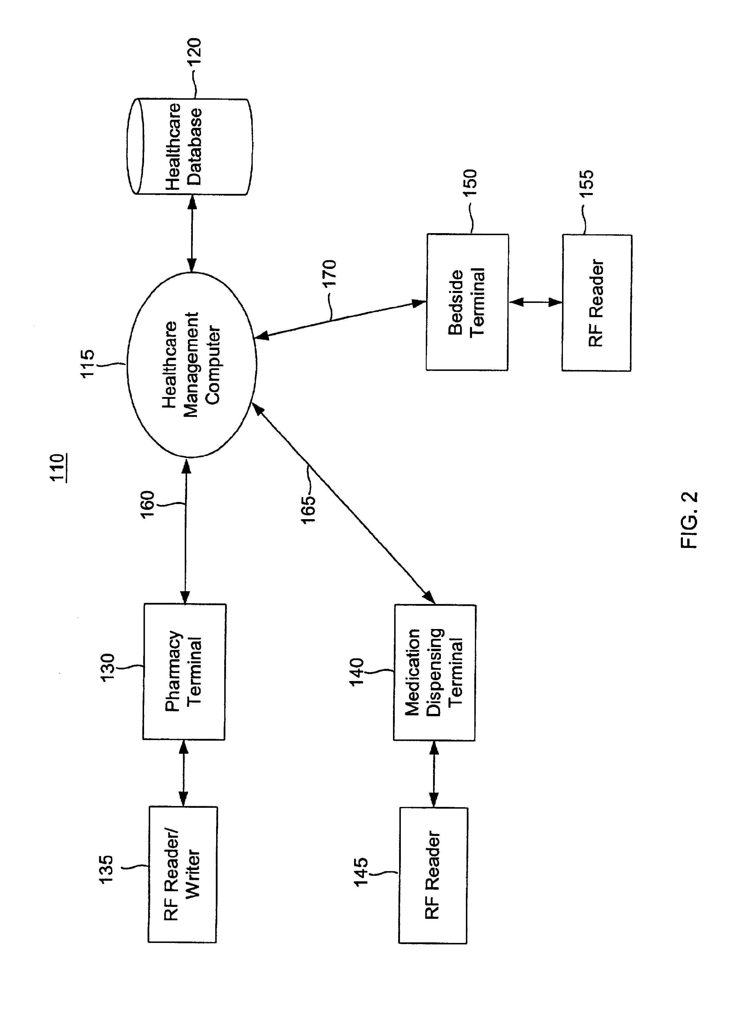 Systems and methods for tracking pharmaceuticals within a facility