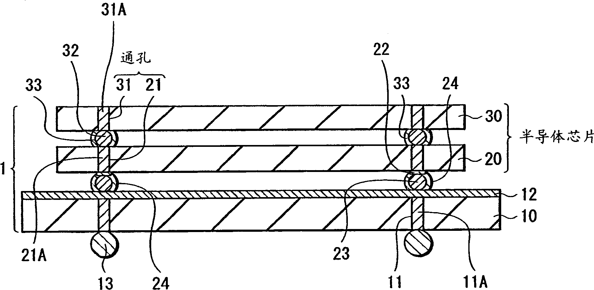 Semiconductor chip mounting body and manufacturing method thereof
