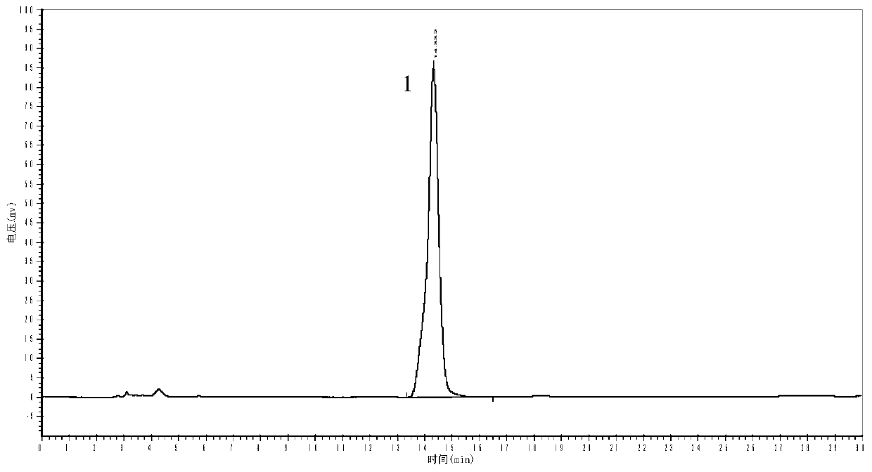 Buckwheat alkali in golden buckwheat and its content determination method