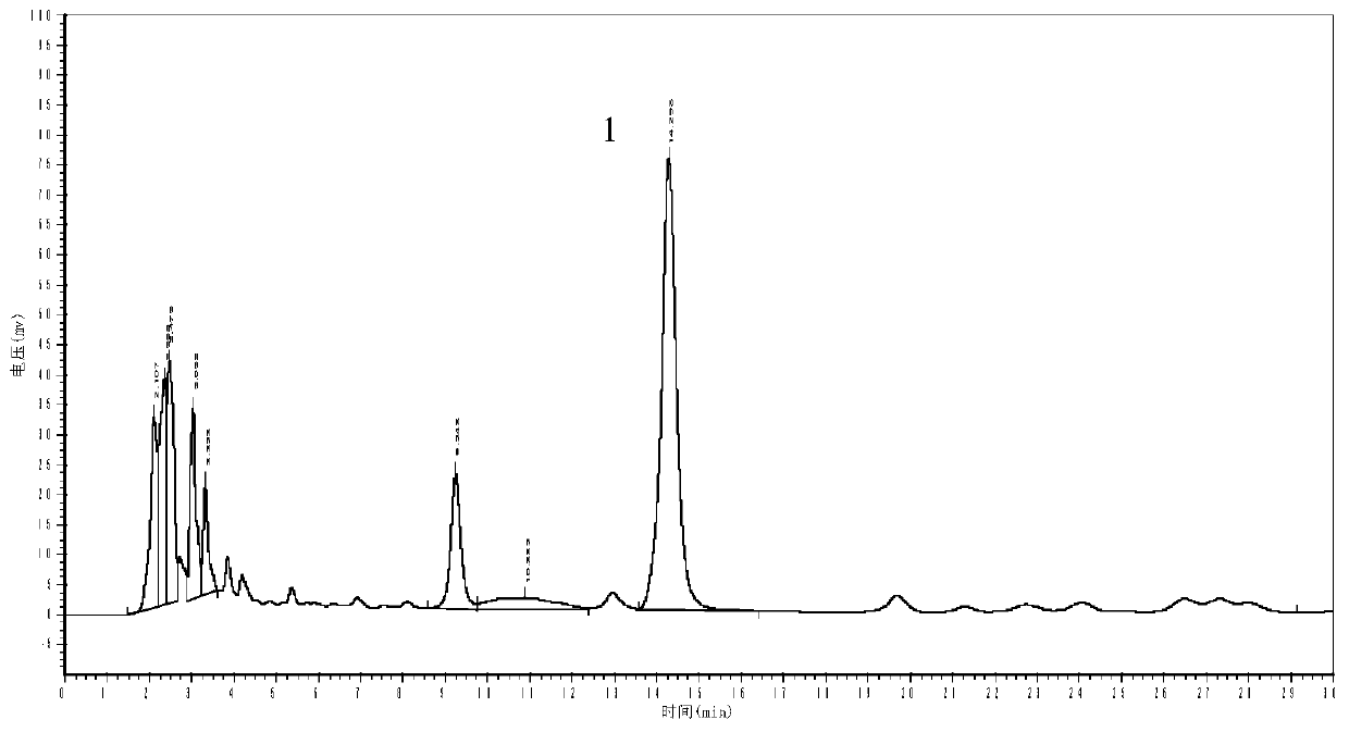 Buckwheat alkali in golden buckwheat and its content determination method