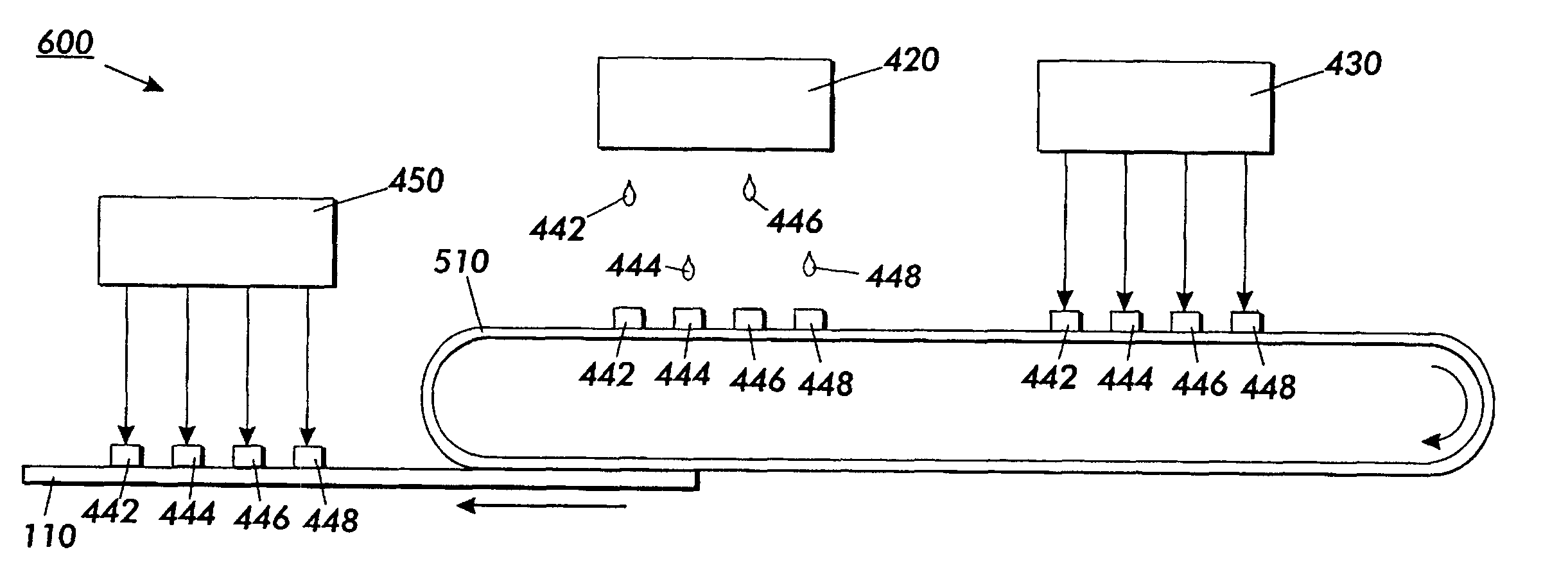 Systems and methods for ejecting or depositing substances containing multiple photointiators