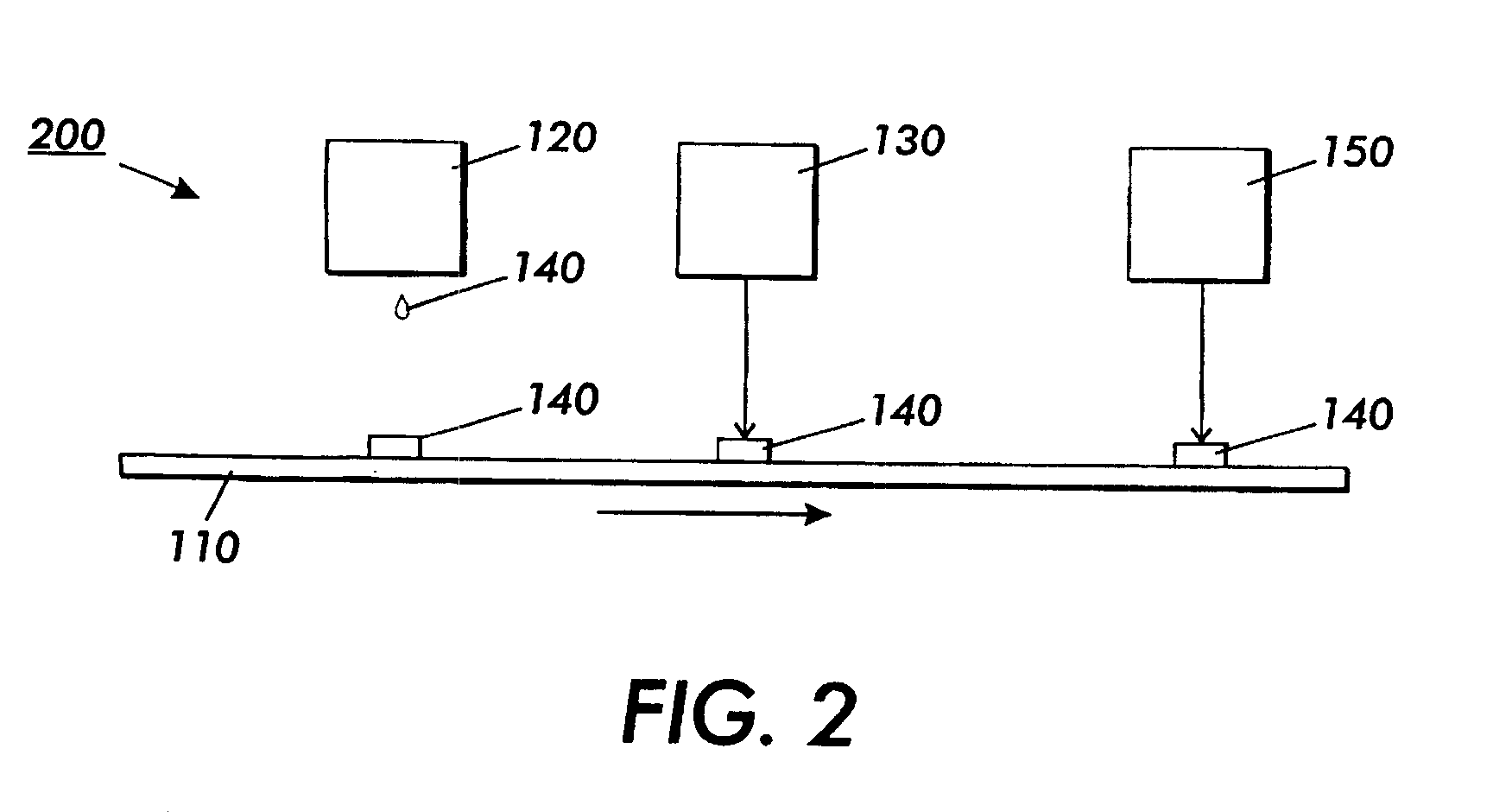 Systems and methods for ejecting or depositing substances containing multiple photointiators
