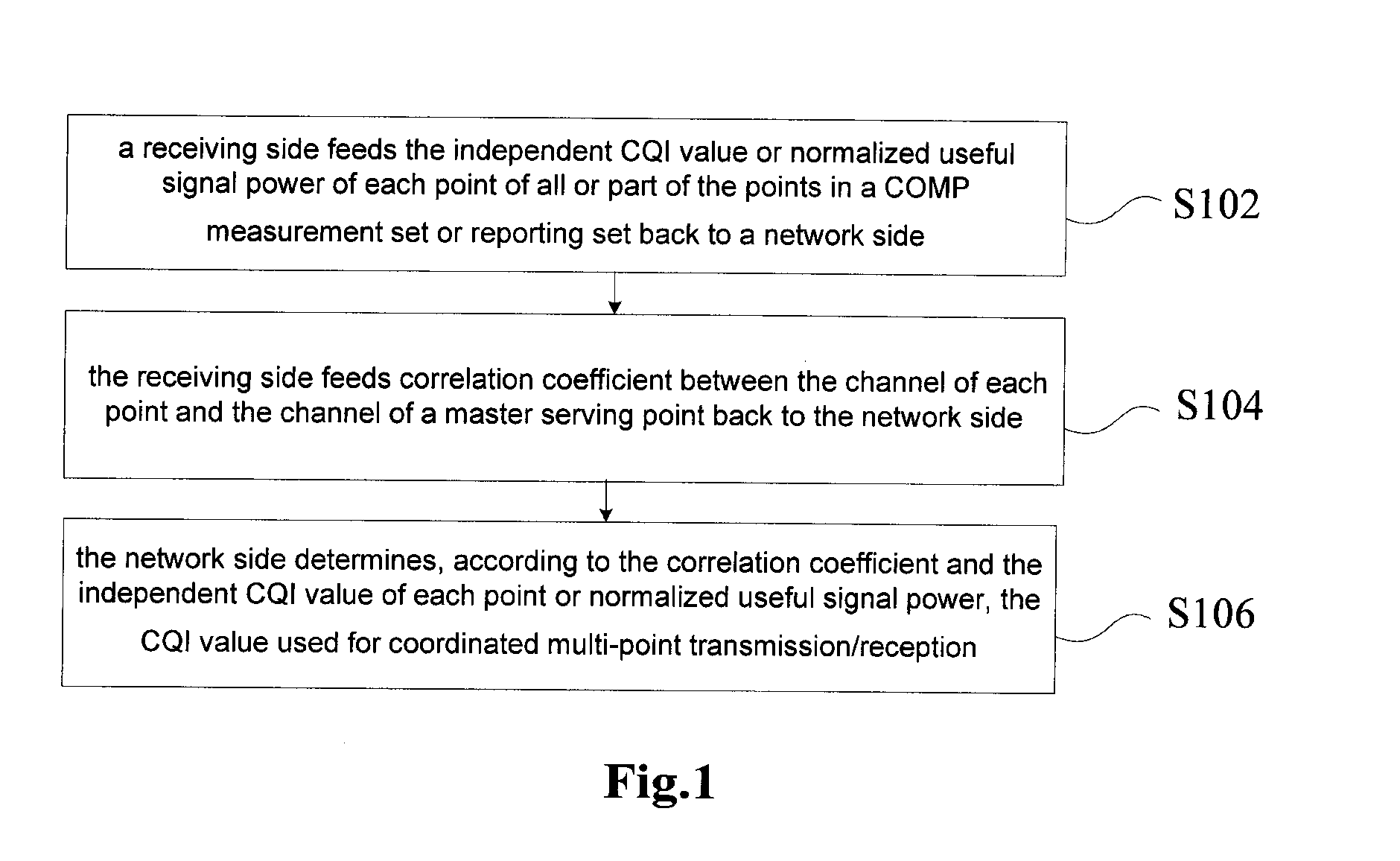 Method and device for determining cqi value in coordinated multi-point transmission/reception