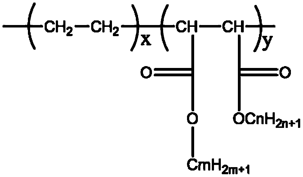 Heat storage and temperature regulation fiber and its preparation method