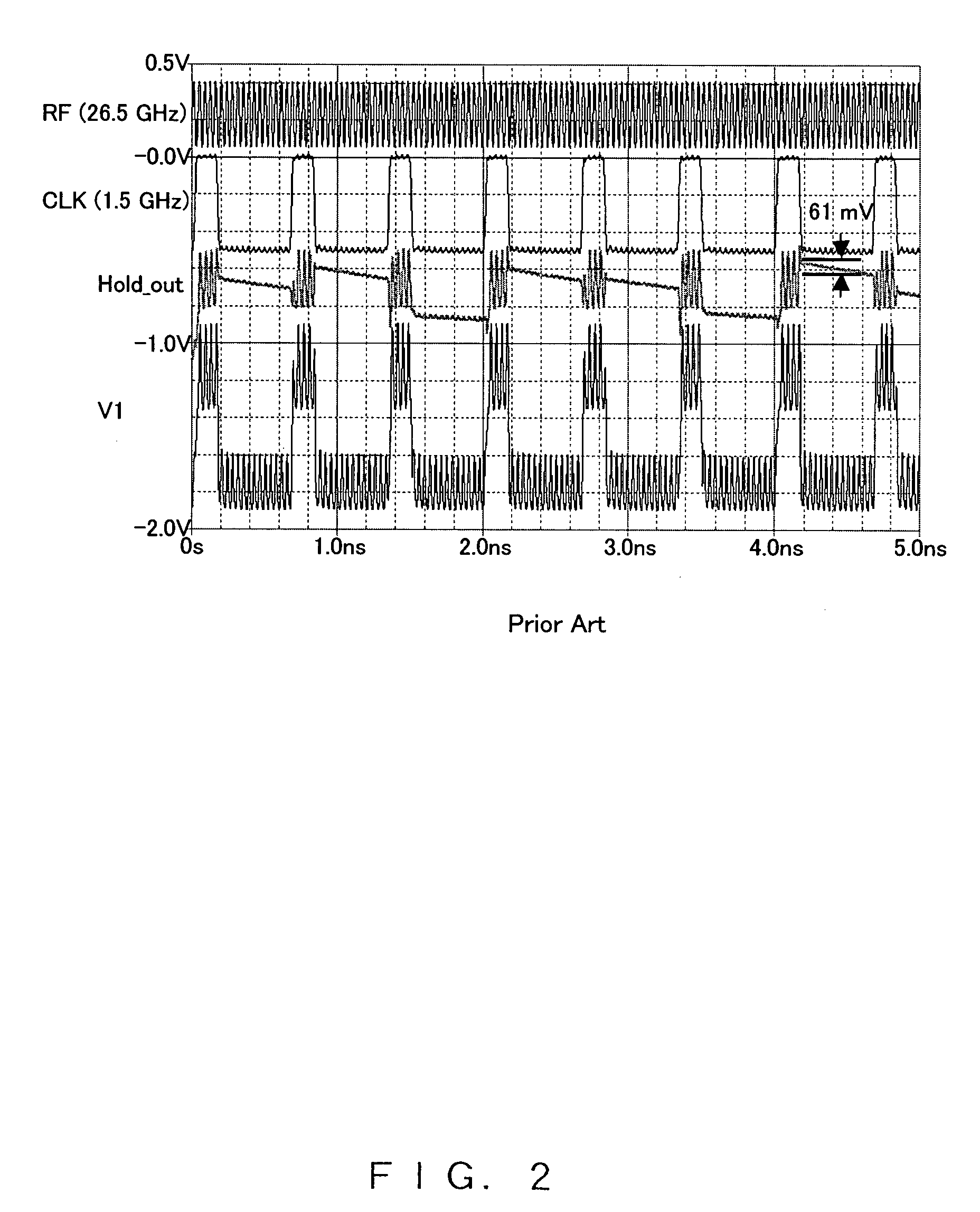 Sample -hold circuit