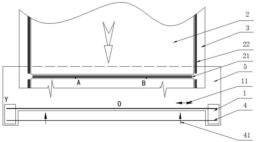 Control method of cutting device