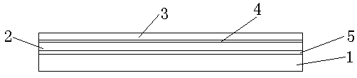 Surface treatment process of fiber composite material with laser effect