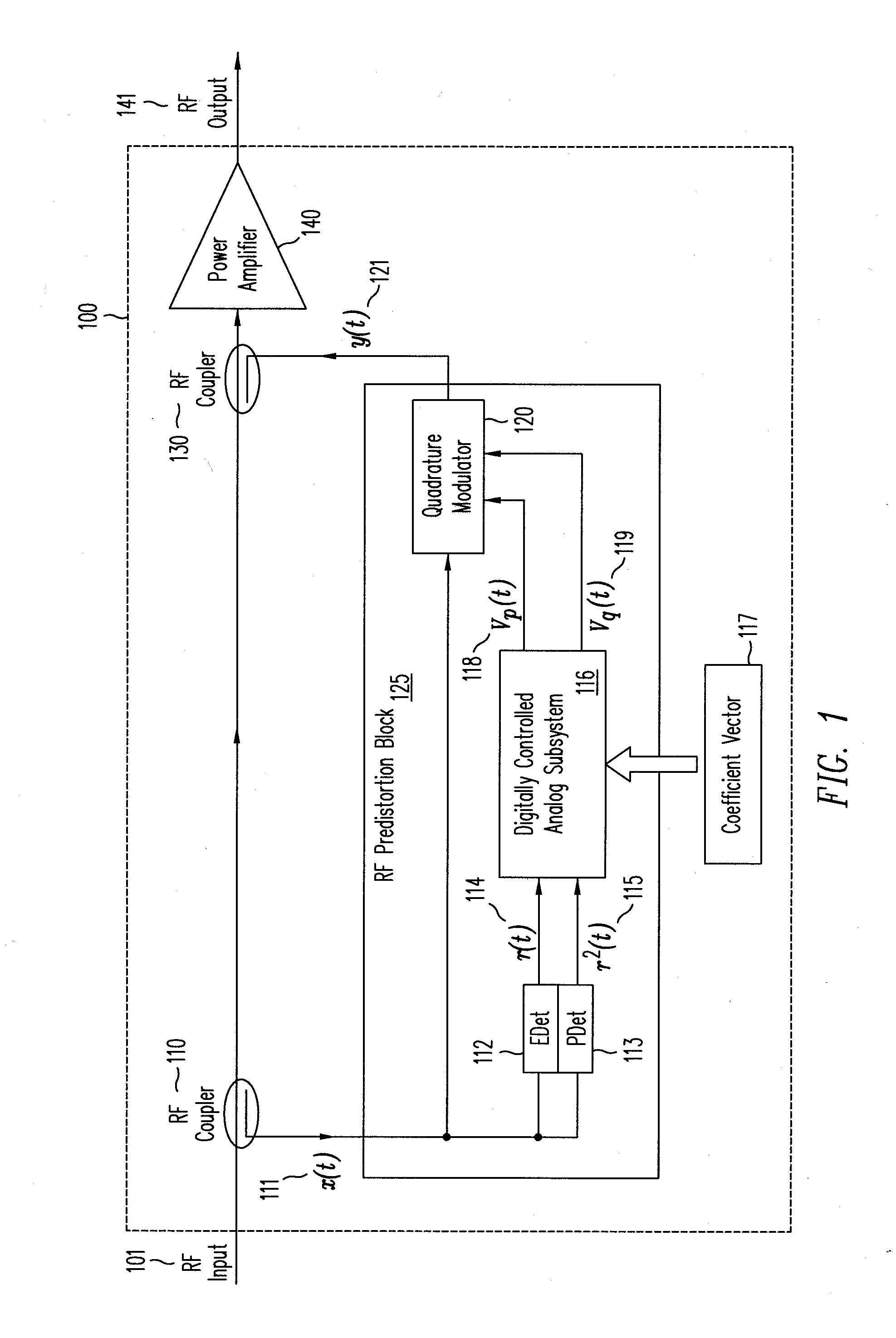 Analog signal processor for nonlinear predistortion of radio-frequency signals