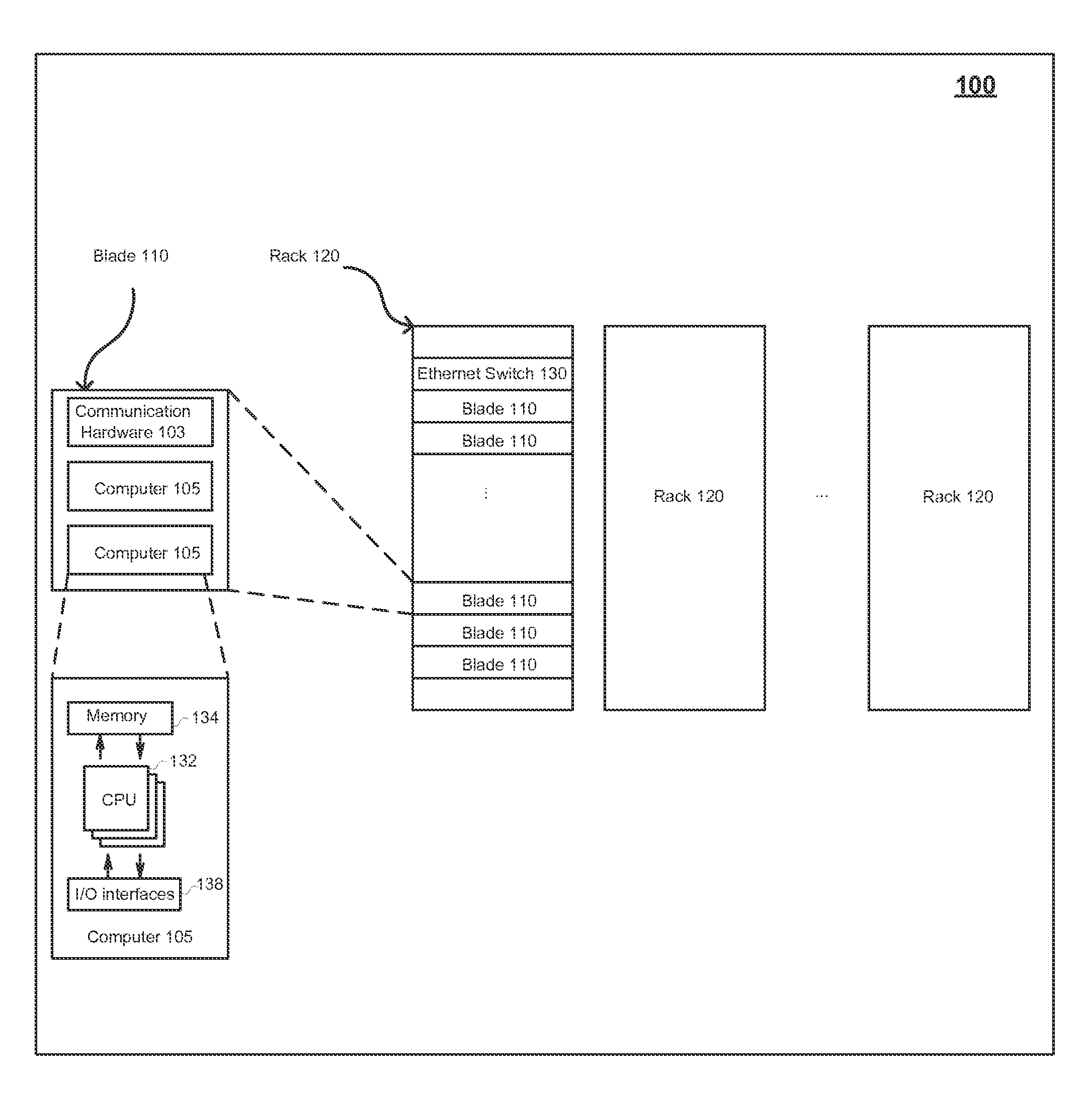 System and method for process run-time prediction