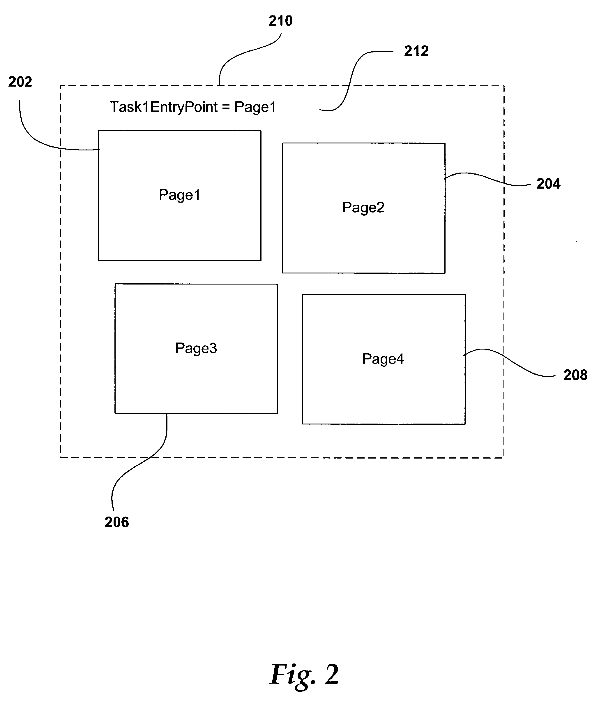 System and method for directly accessing functionality provided by an application