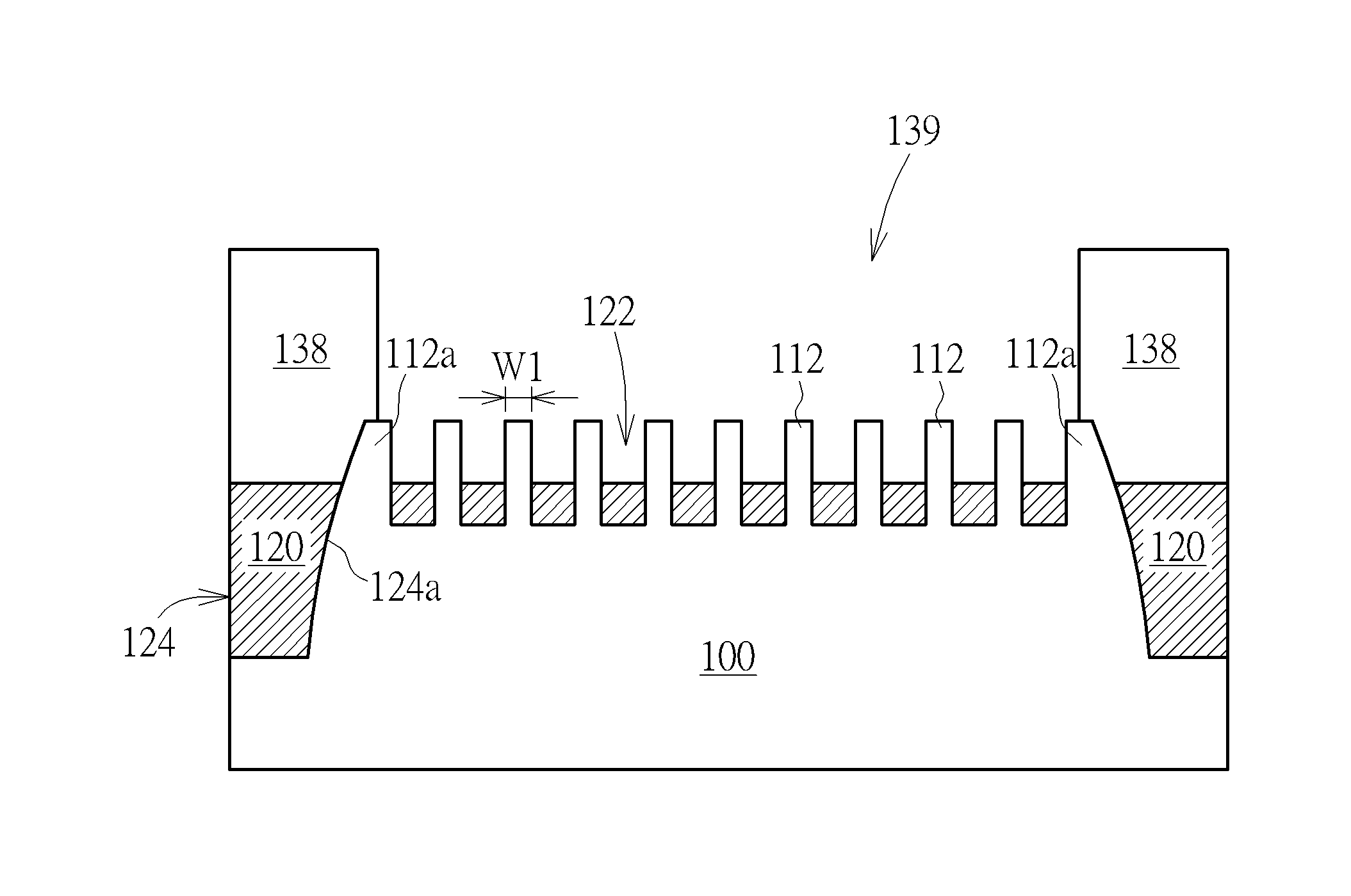 Semiconductor structure