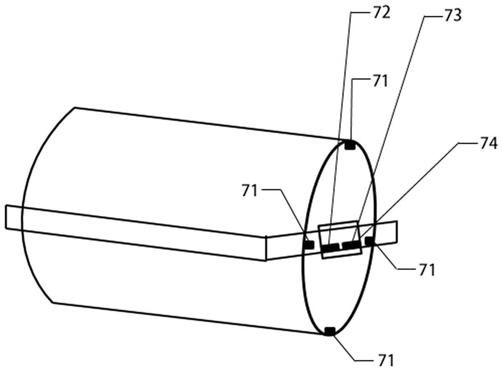 Subgrade compaction uniformity calculation method, device, equipment and readable storage medium