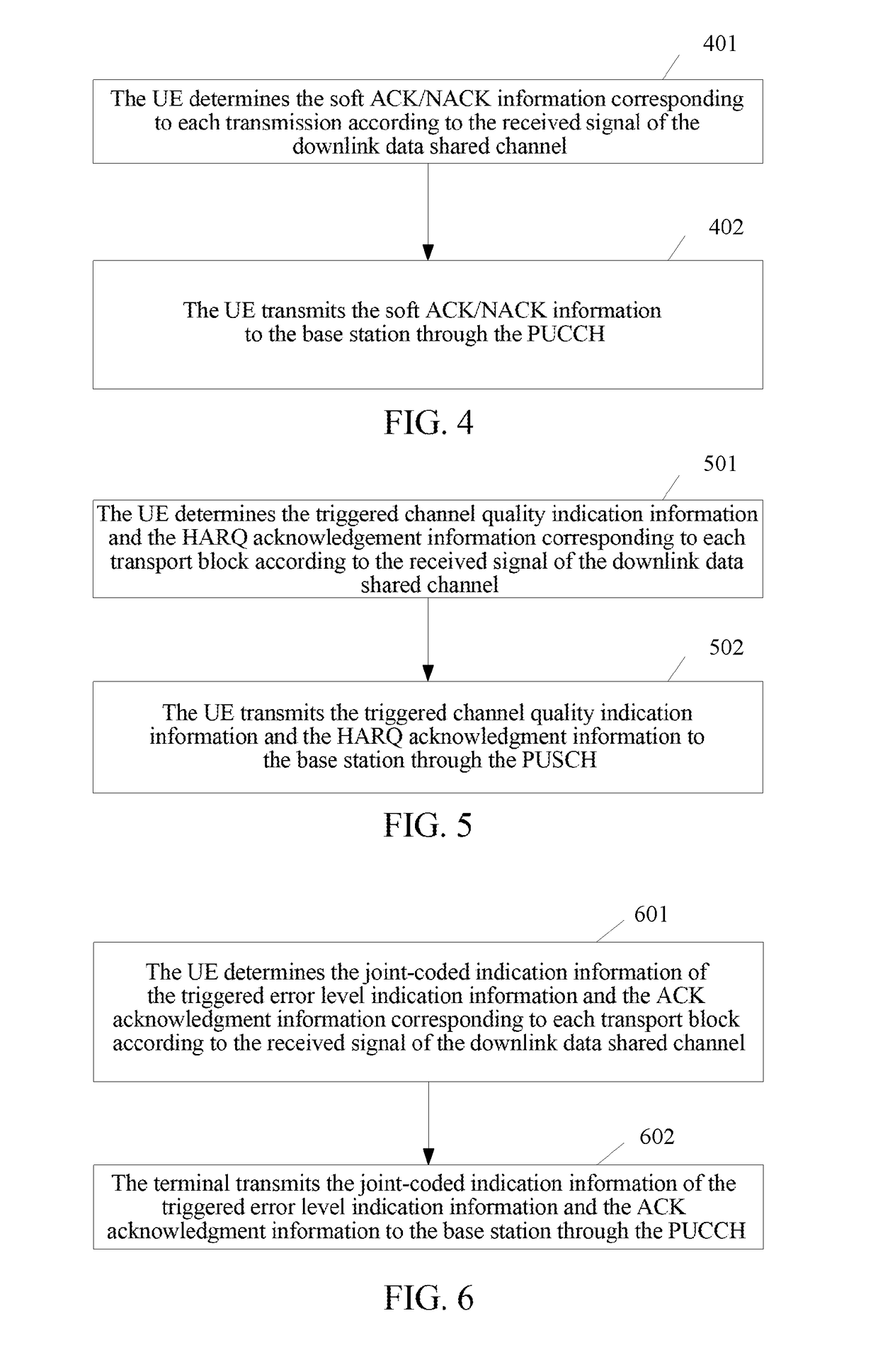 Feedback Information Processing Method, Device and System