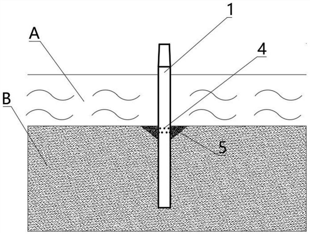 Anti-scour construction method for offshore wind power pile foundation based on solidified side bulldozing