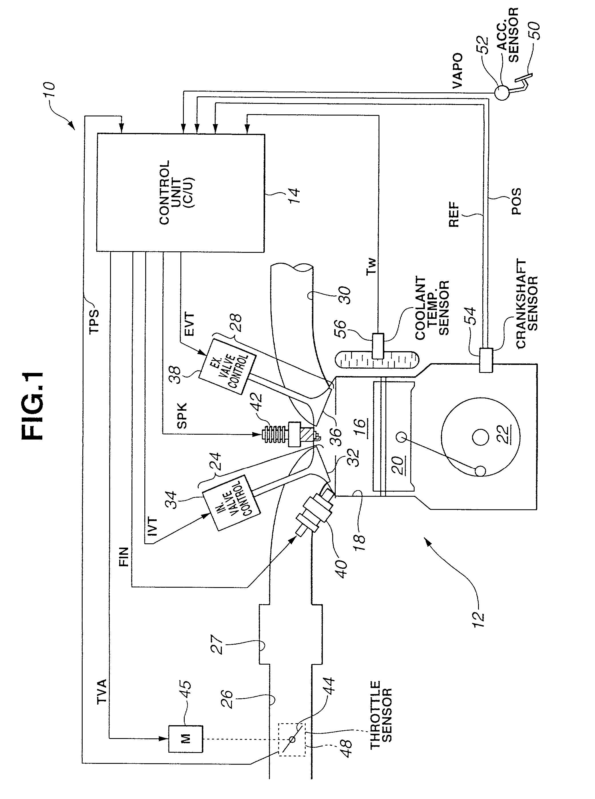 System and method for auto-ignition of gasoline internal combustion engine