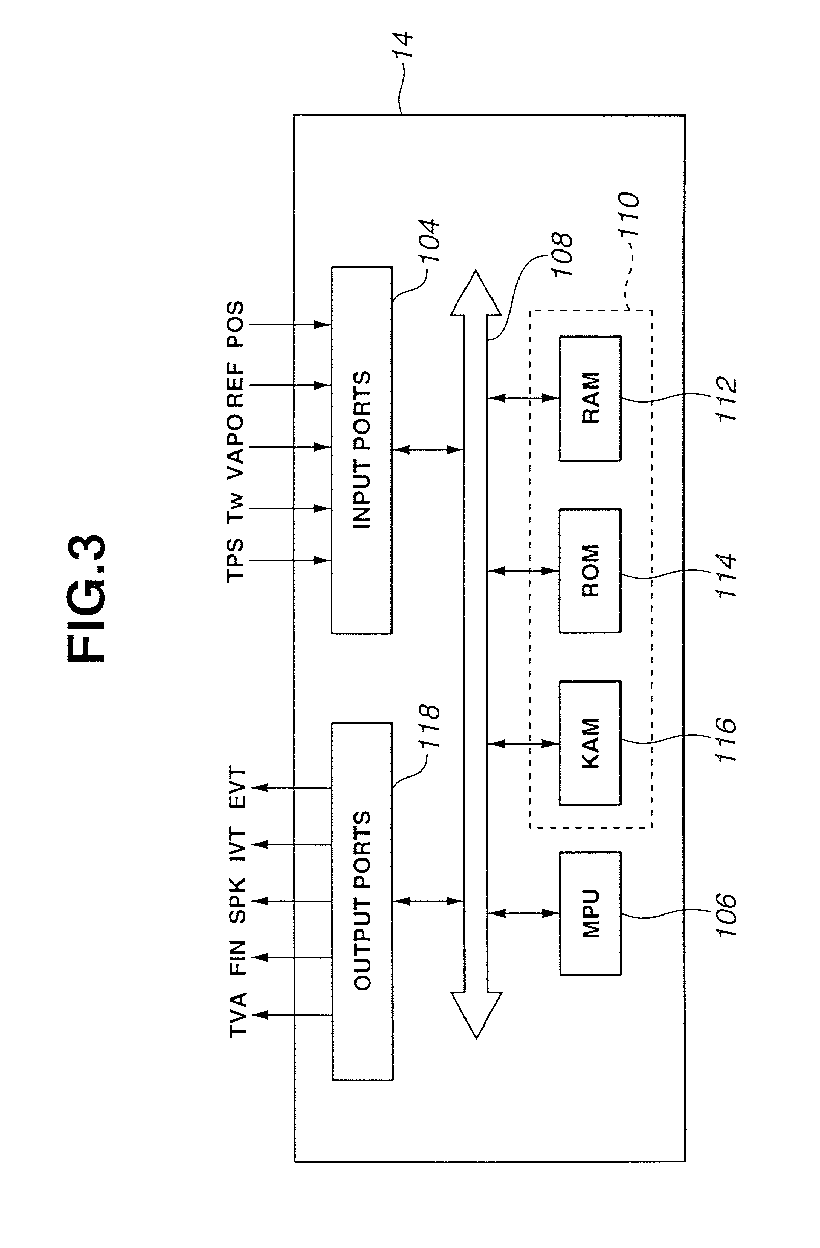 System and method for auto-ignition of gasoline internal combustion engine