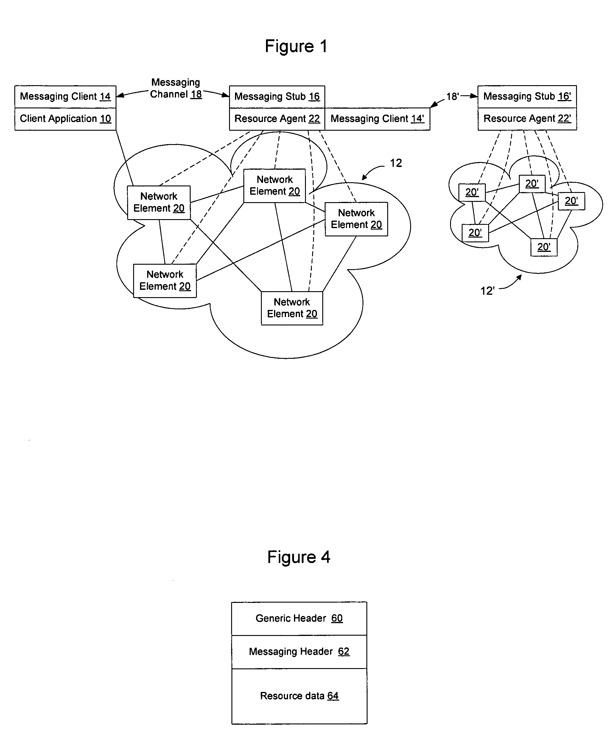 Extensible resource messaging between user applications and network elements in a communication network