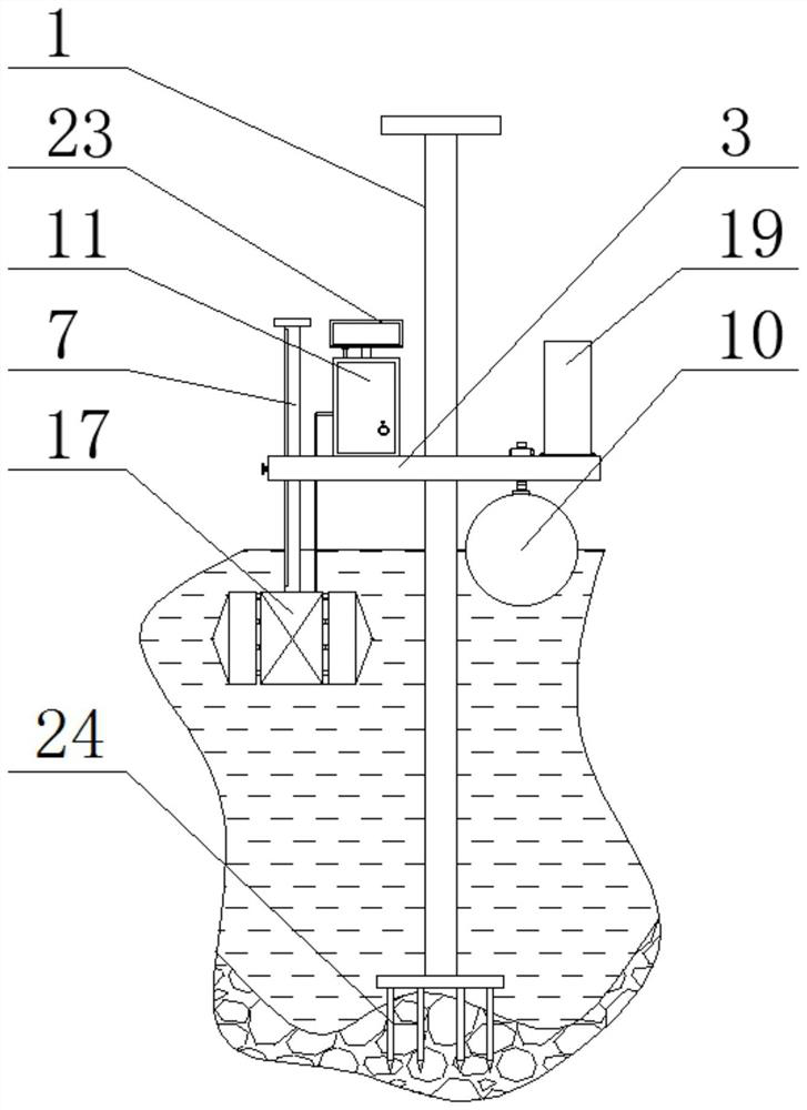 Water conservancy project detection device based on Internet of Things