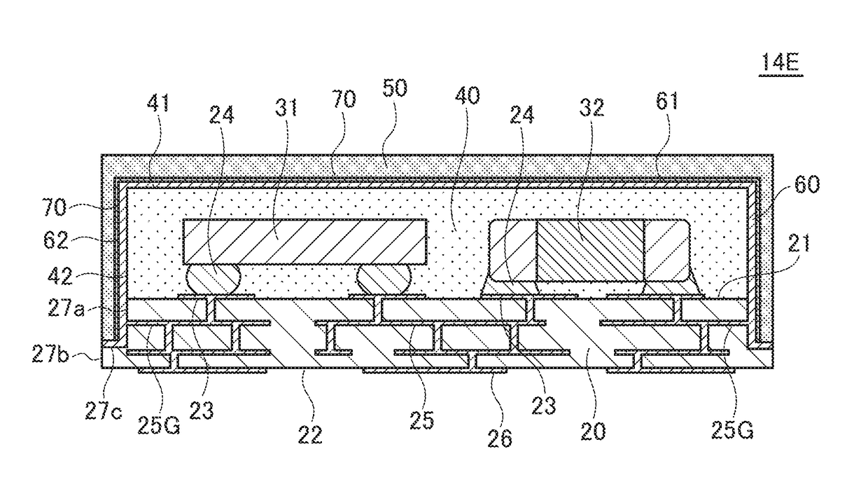 Electronic circuit package