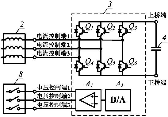 Direct current brushless motor simulation device and control method thereof