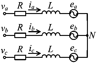 Direct current brushless motor simulation device and control method thereof