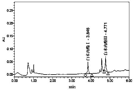 UPLC method of detecting atractylenolide I and atractylenolide III in atractylodes medicine