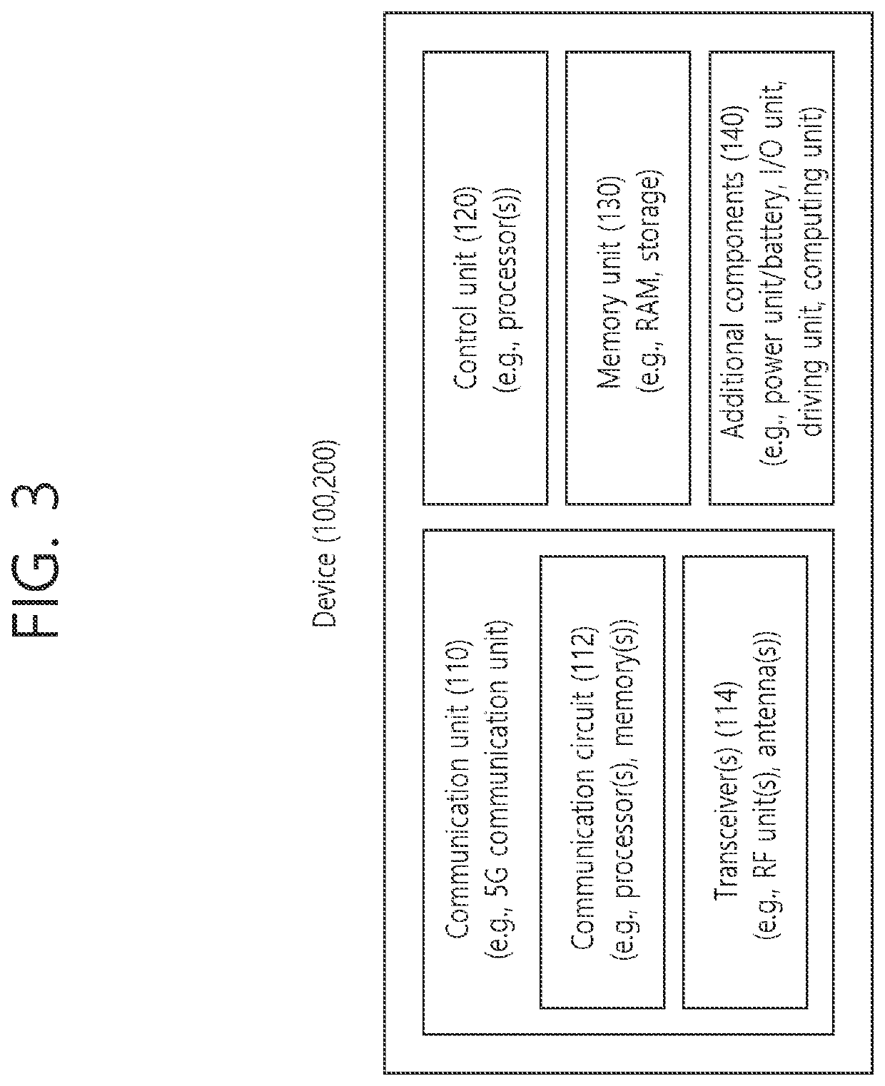 Method and apparatus for controlling relaxed measurement in a wireless communication system