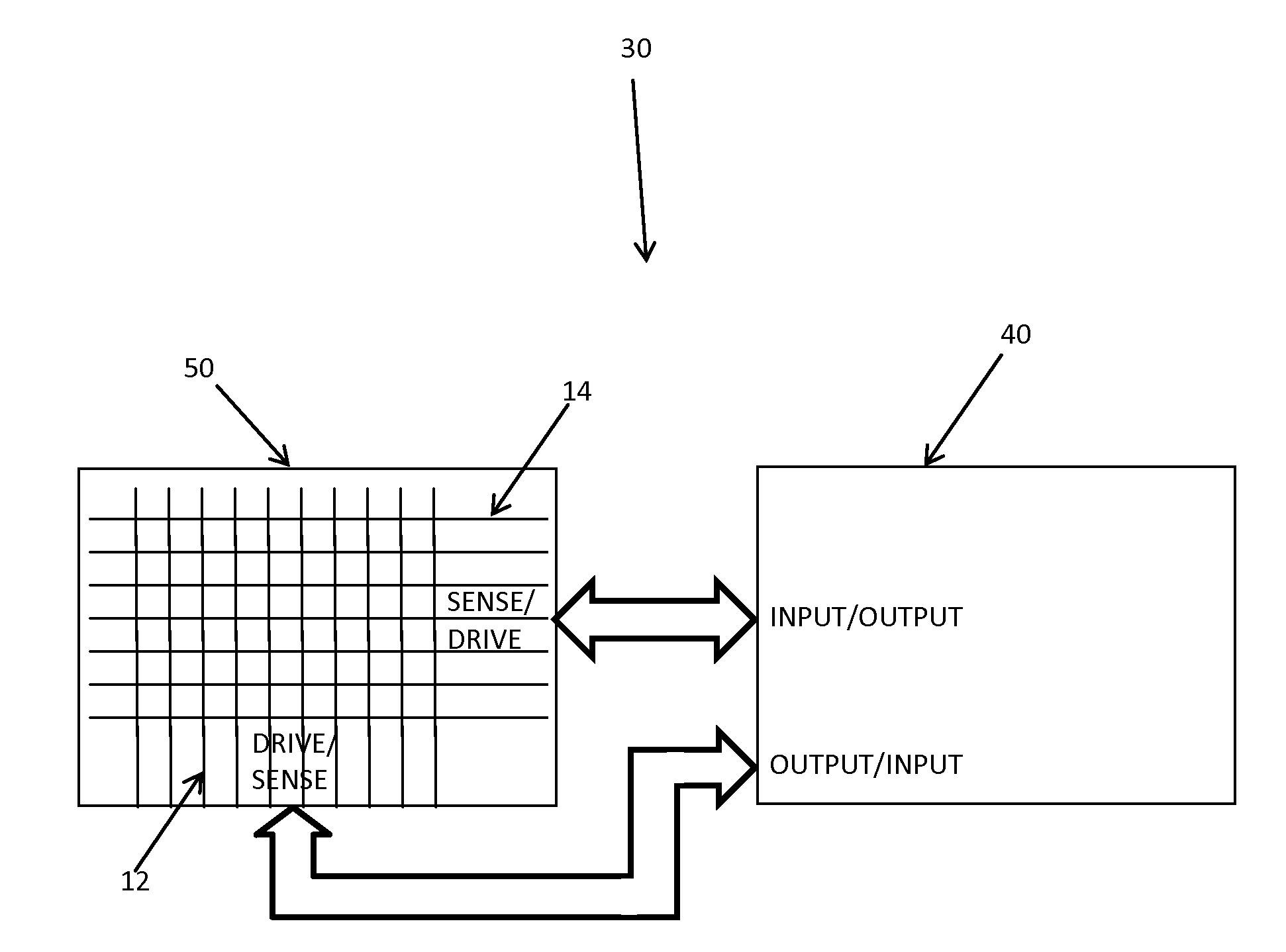 Multiplexed conductors using dynamically configurable controller in capacitive touch sensors