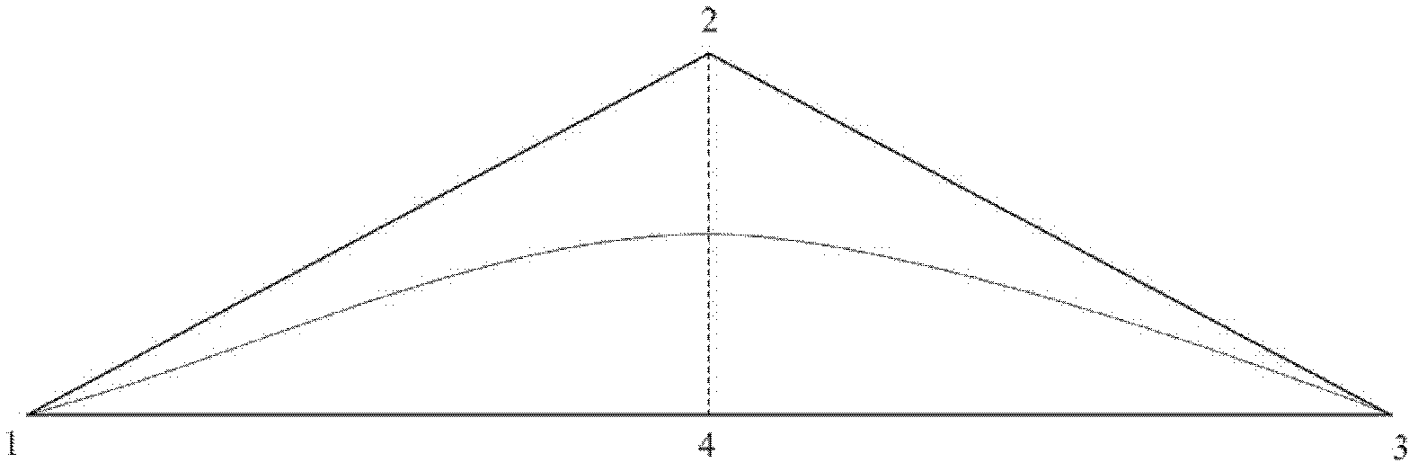 Modeling method for axis-asymmetric end wall of annular blade grid of air compressor or turbine