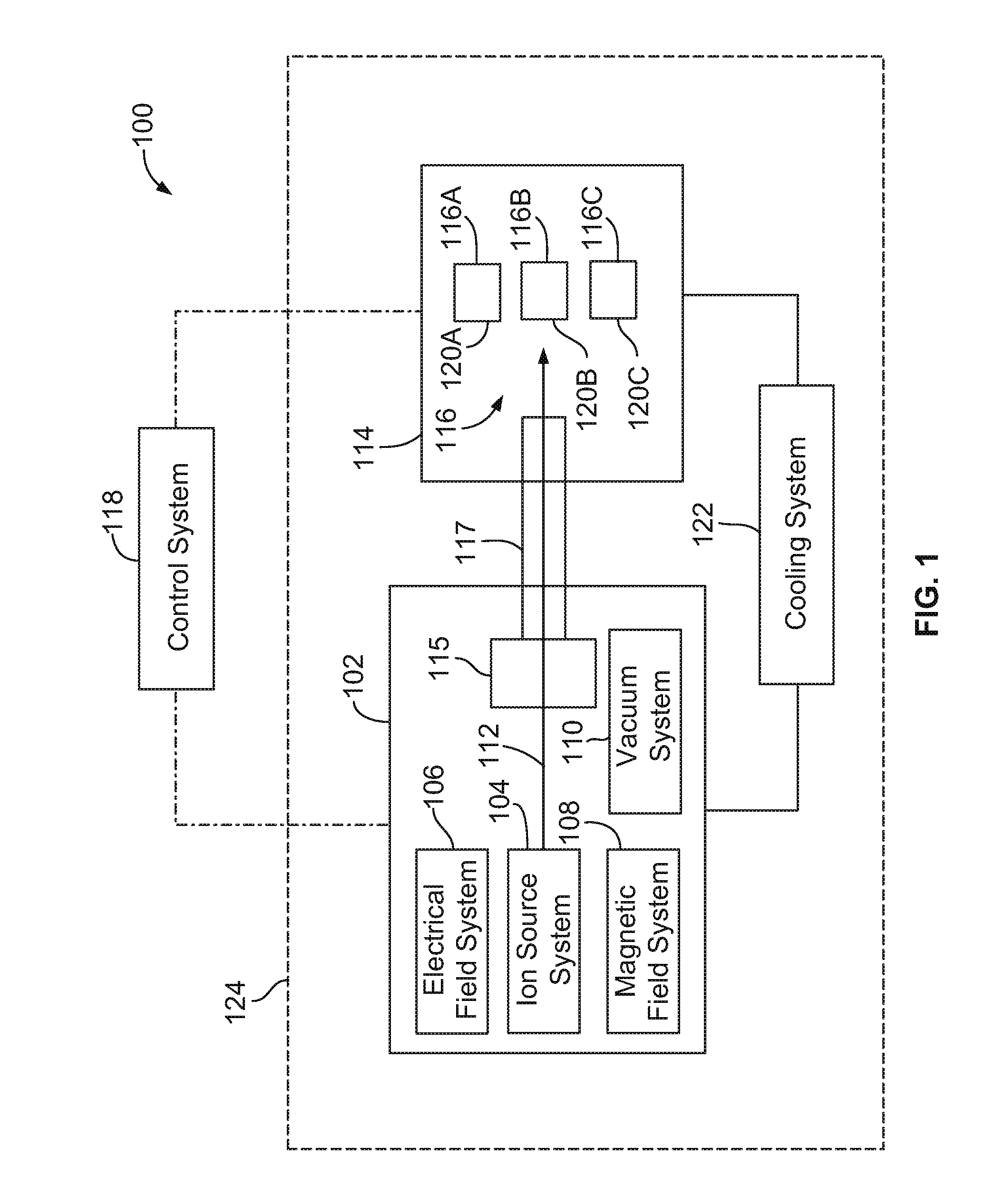 Isotope production system and cyclotron having a magnet yoke with a pump acceptance cavity