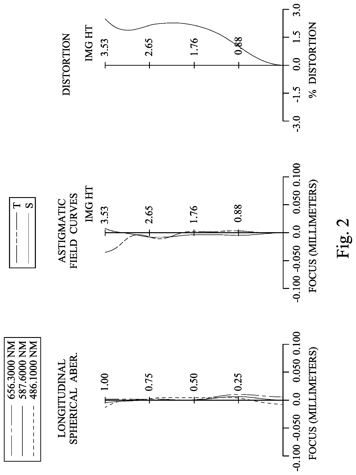 Image capturing assembly, imaging apparatus and electronic device