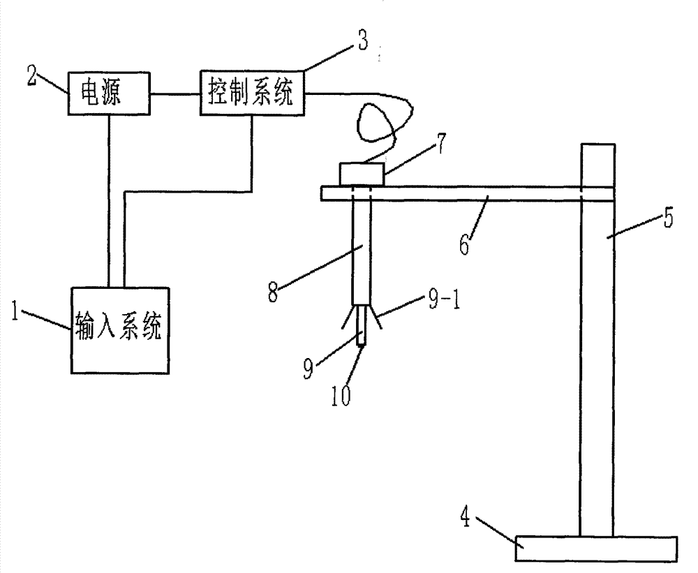 surgical-operation-system-eureka-patsnap-develop-intelligence-library