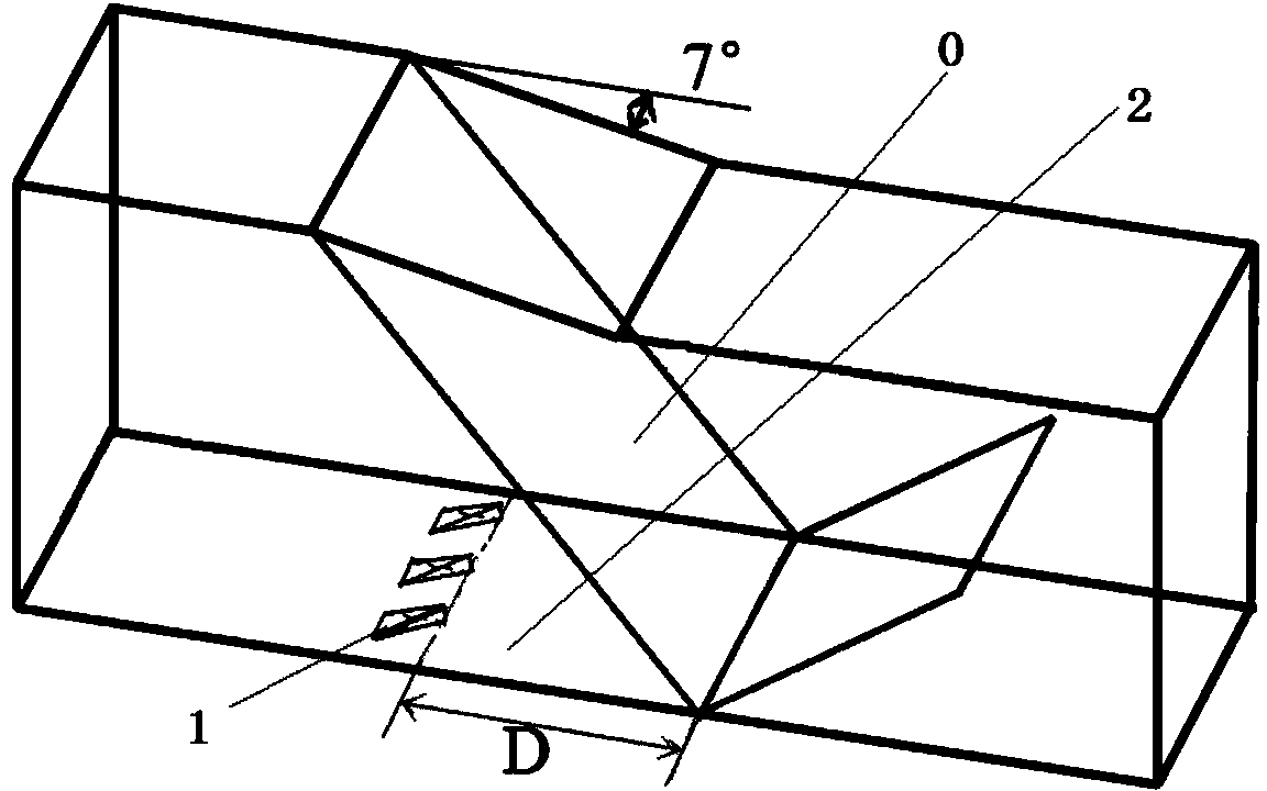 Vortex generator structure for suppressing boundary layer separation under action of shock waves