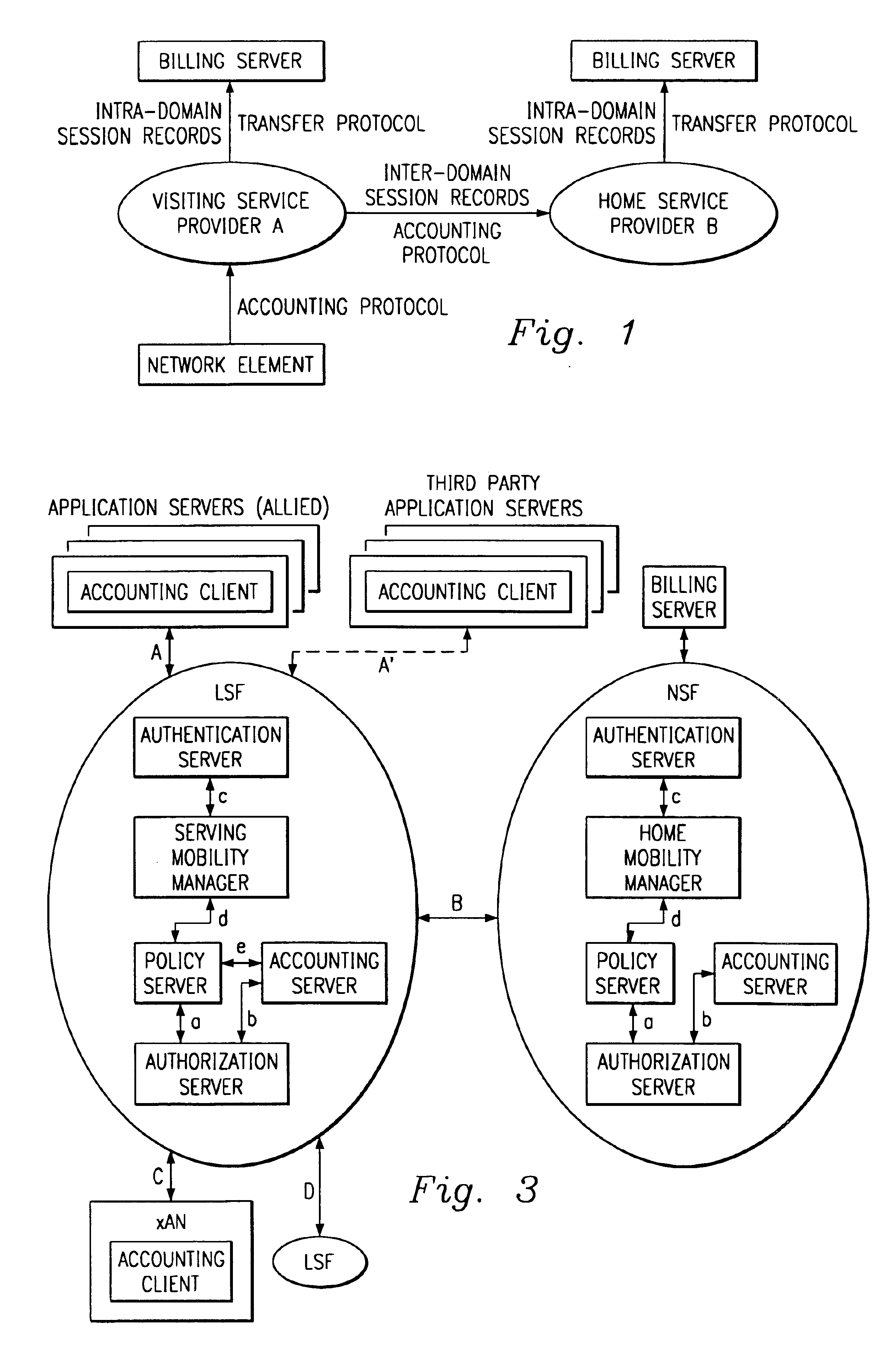 System and method for accounting management in an IP centric distributed network