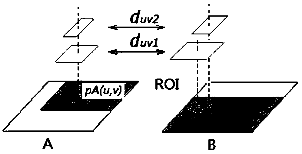 Trademark image retrieval method based on multi-scale regional characteristic comparison