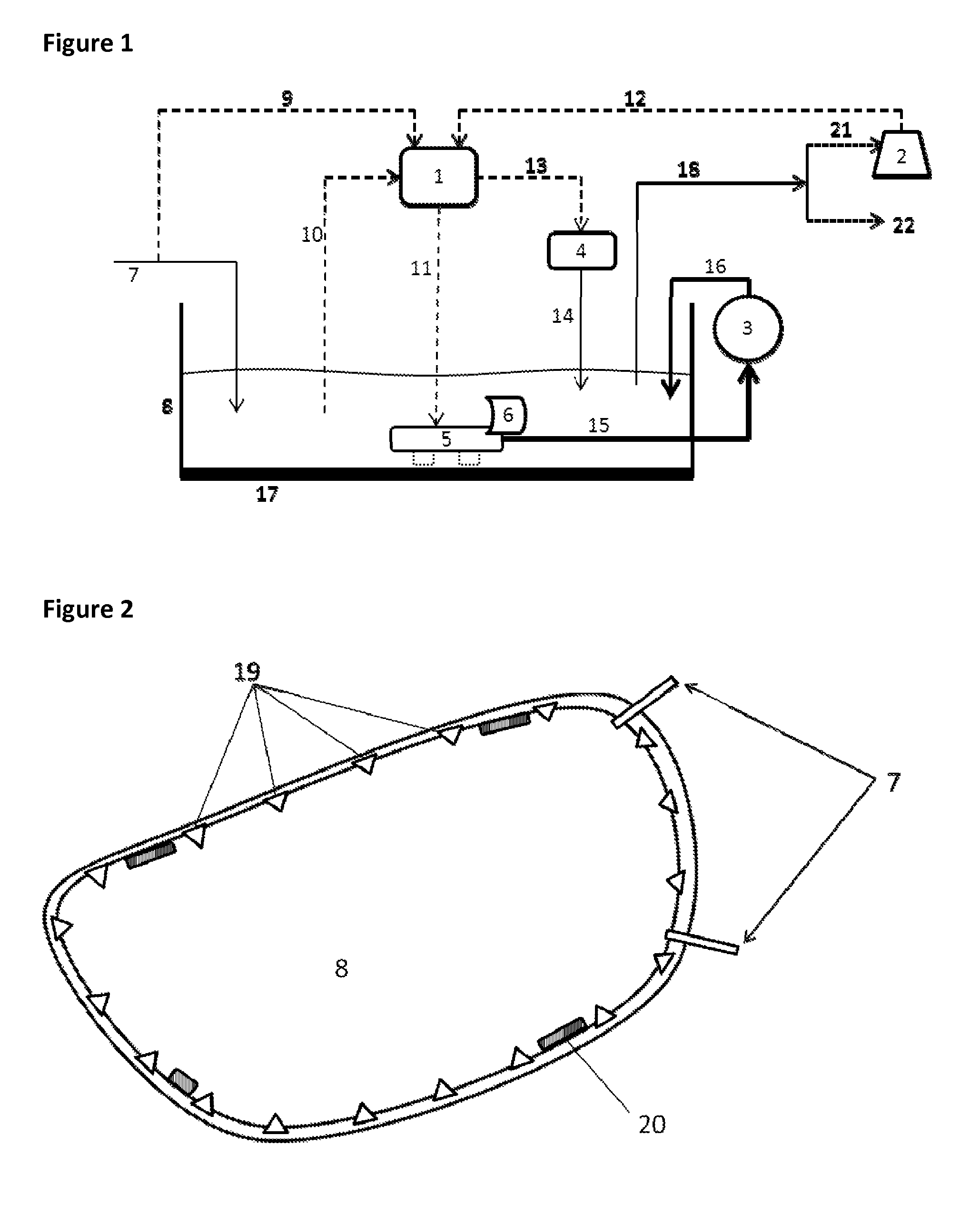 System for treating water used for industrial process