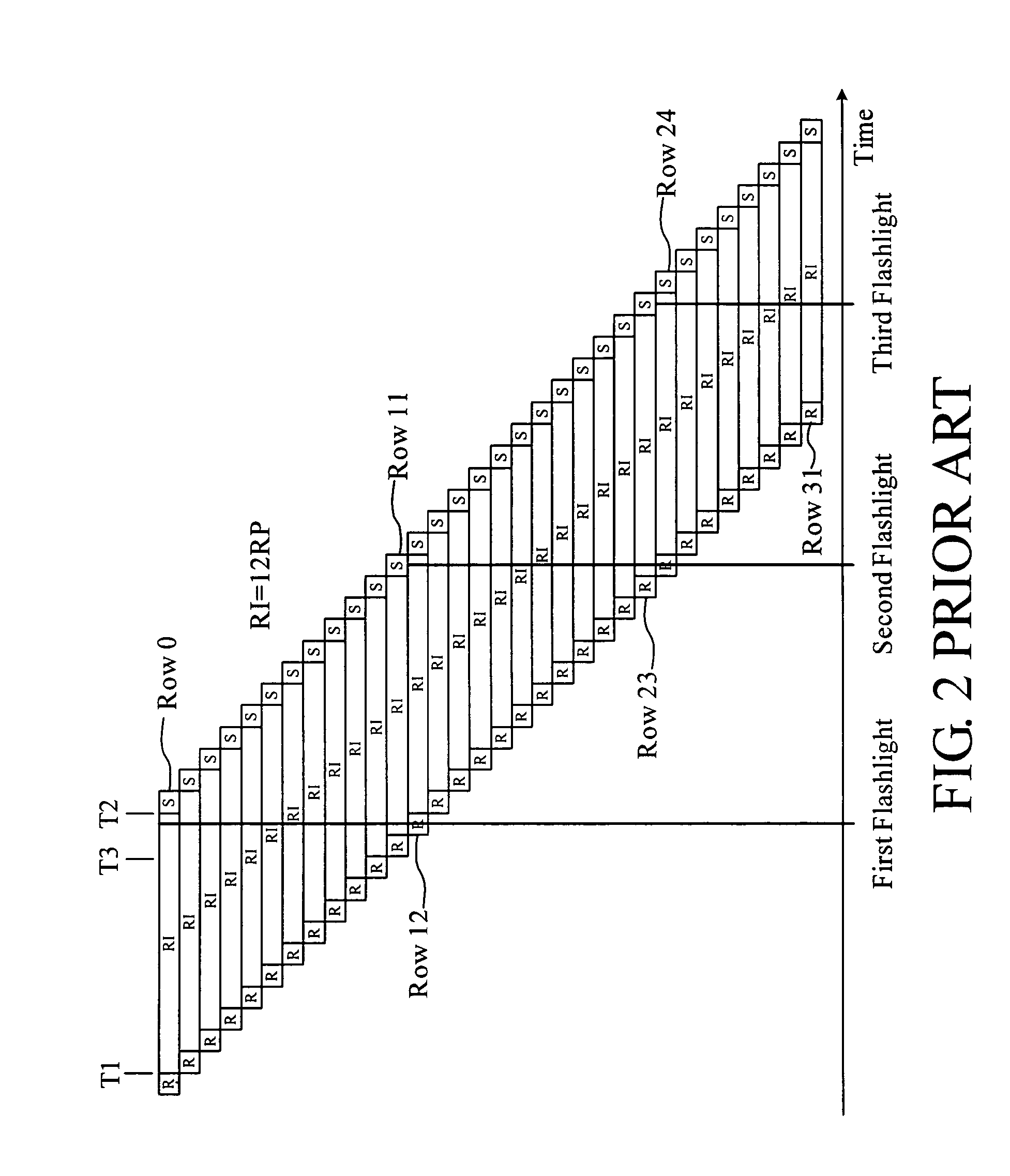 Exposure control system and method for an image sensor