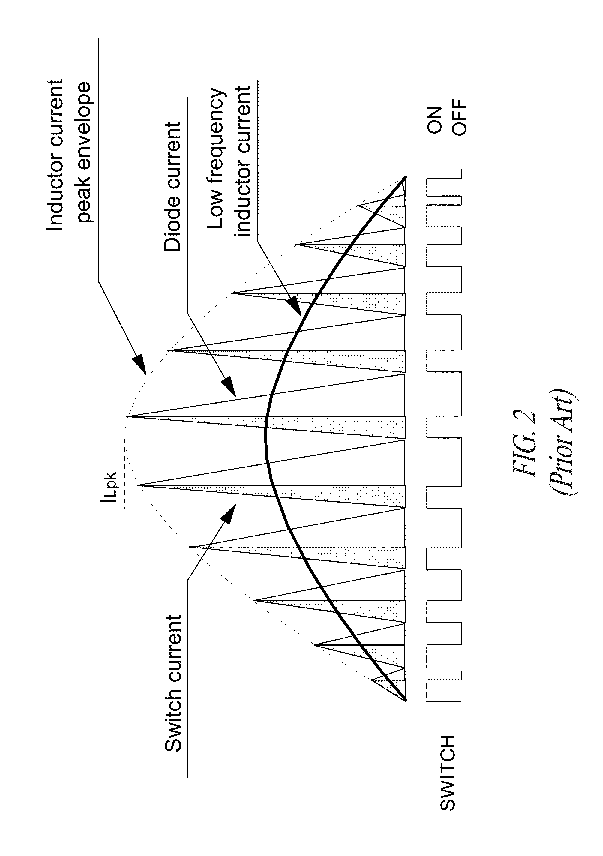 Peak voltage detector and related method of generating an envelope voltage