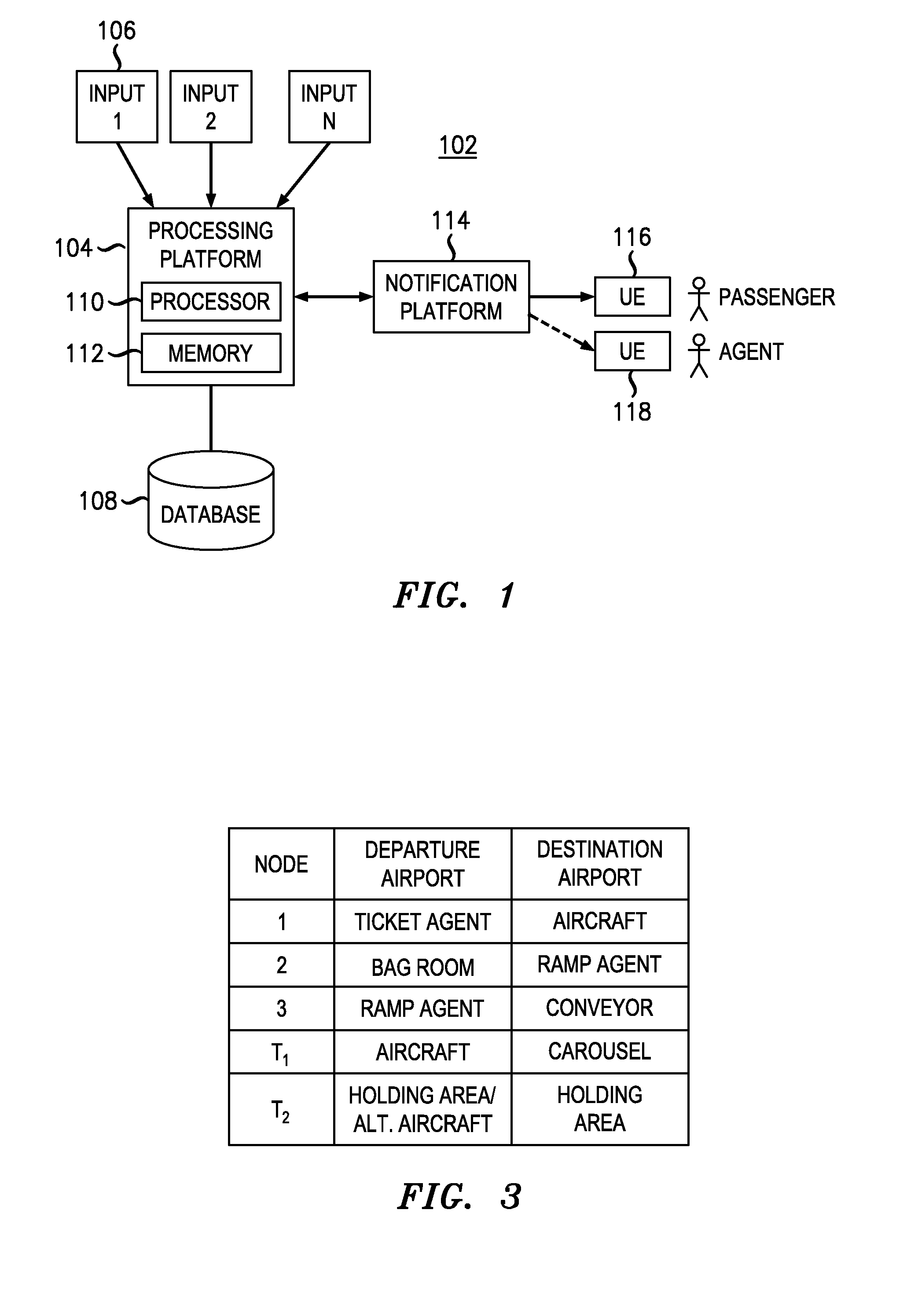 Individualized Baggage Tracking And Notification System