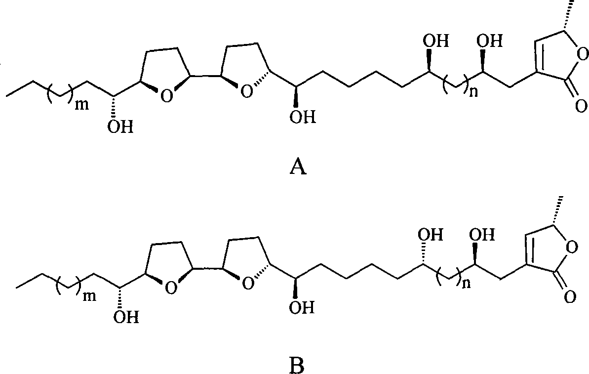 Annonaceousacetogenins compounds and preparation method thereof